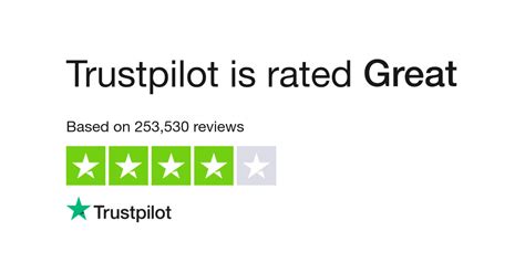 dr bet trustpilot|Read Customer Service Reviews of dr.bet .